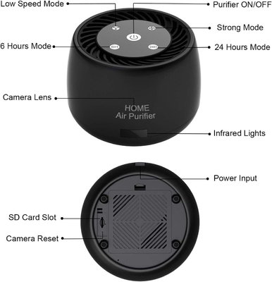 WIFI secret cameras with audio