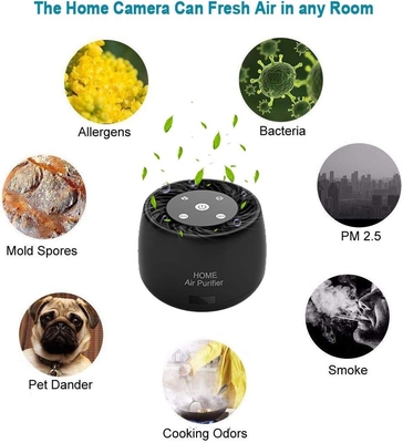 WIFI secret cameras with audio
